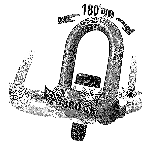 NANIWA マルチアイボルト ME0808C ME0808C マルチアイボルト：浪速鉄工 \u2013 モノツールプラス