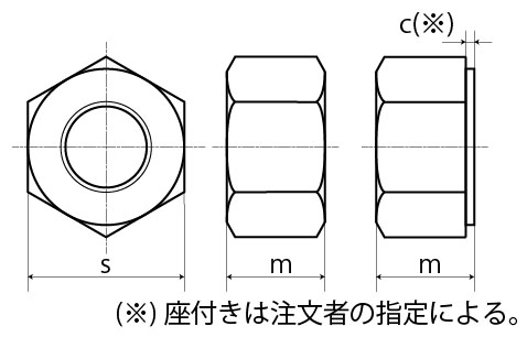 六角ボルトの規格（JIS本体規格・JIS附属書）について２（第１５０号