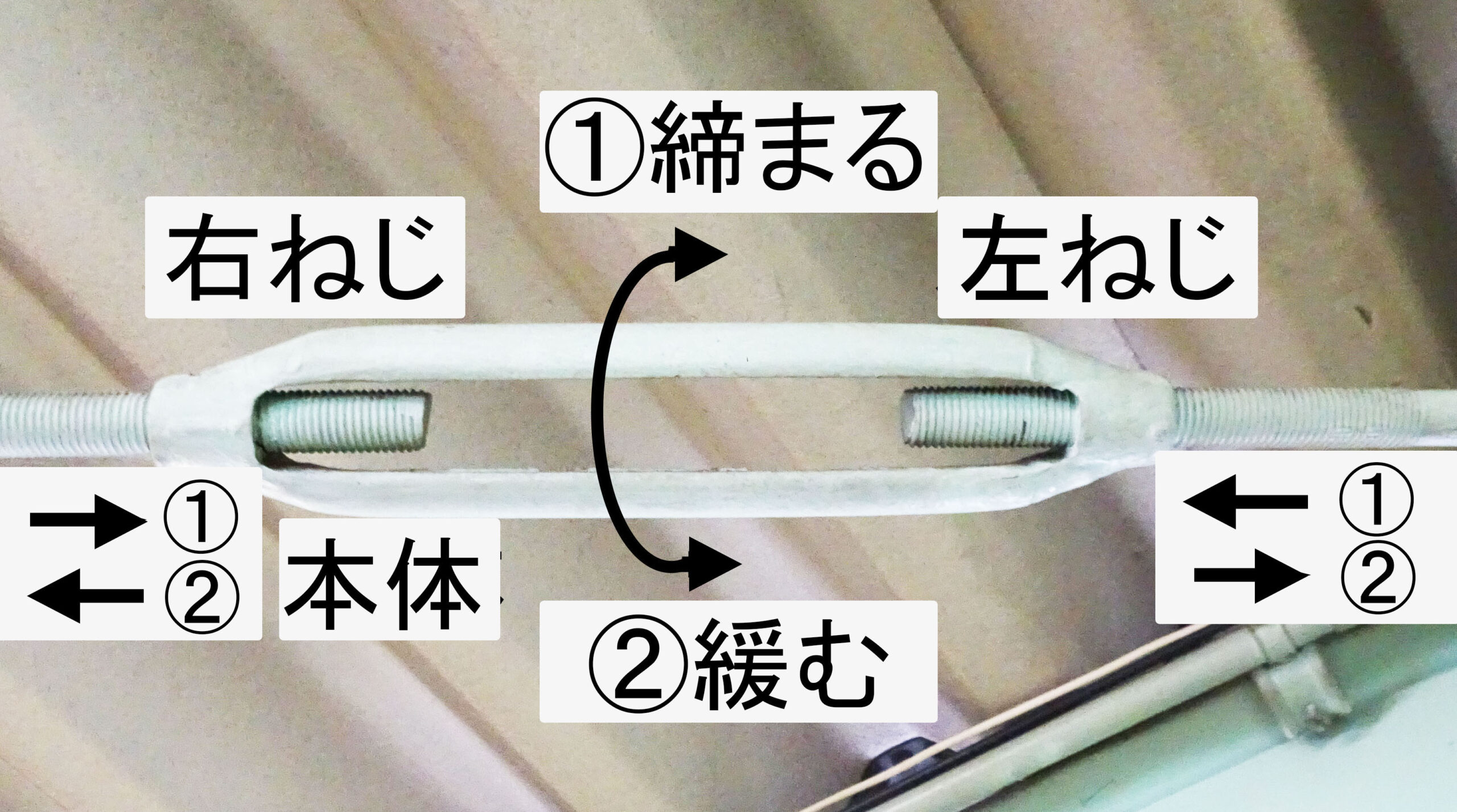 左ねじ用のばね座金について（162号） | ねじの情報サイト
